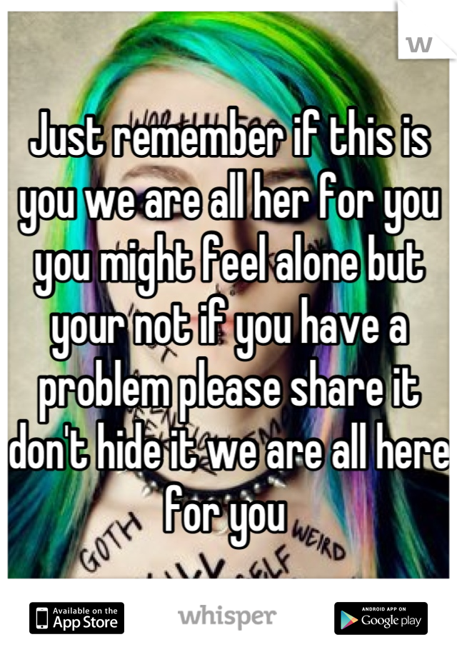 Just remember if this is you we are all her for you you might feel alone but your not if you have a problem please share it don't hide it we are all here for you 