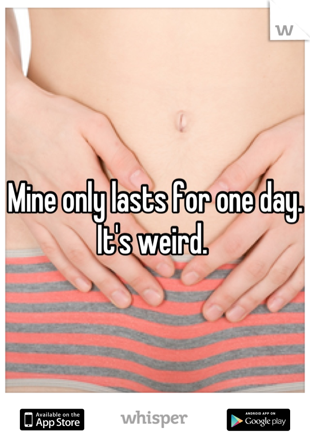 Mine only lasts for one day. It's weird. 