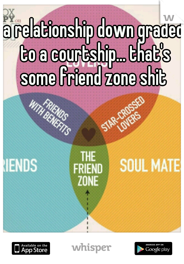 a relationship down graded to a courtship... that's some friend zone shit 