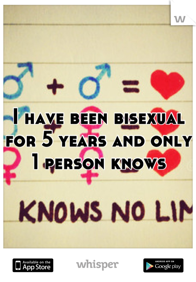 I have been bisexual for 5 years and only 1 person knows