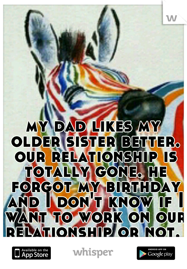 my dad likes my older sister better. our relationship is totally gone. he forgot my birthday and I don't know if I want to work on our relationship or not. 