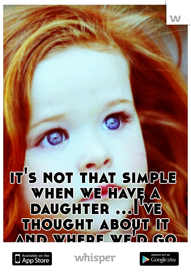 it's not that simple when we have a daughter ...I've thought about it and where we'd go but I believe that kids need both parents