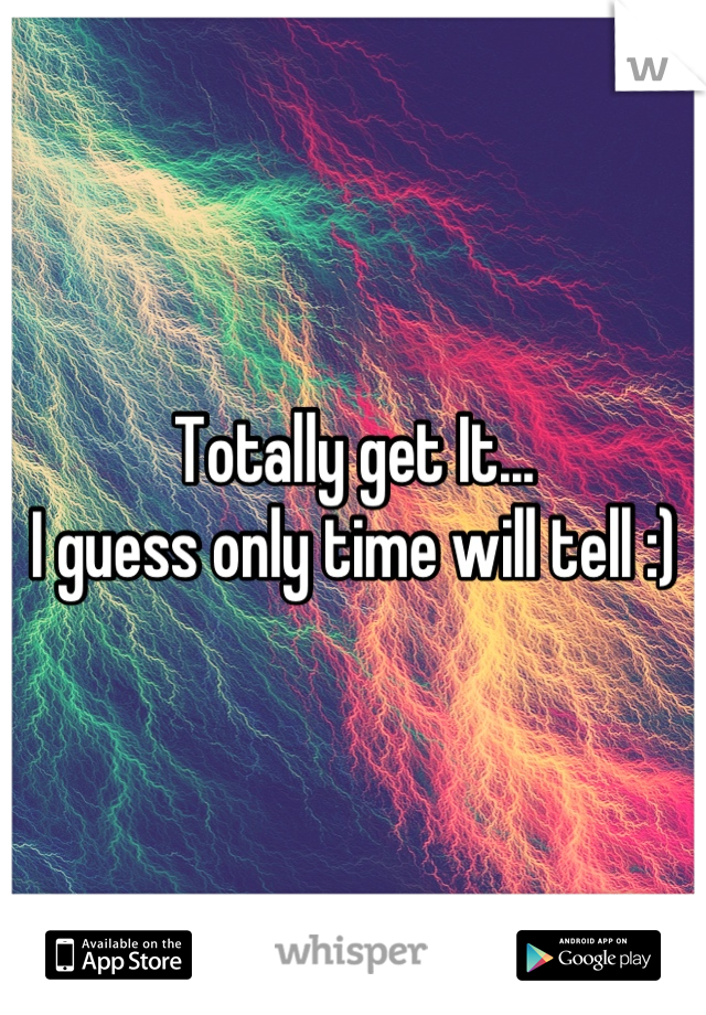 Totally get It...
I guess only time will tell :)