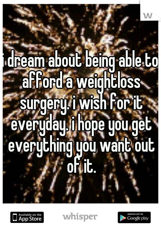 i dream about being able to afford a weightloss surgery. i wish for it everyday. i hope you get everything you want out of it.