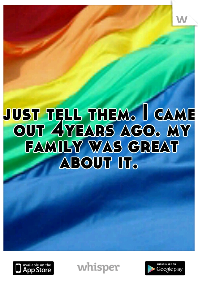 just tell them. I came out 4years ago. my family was great about it. 
