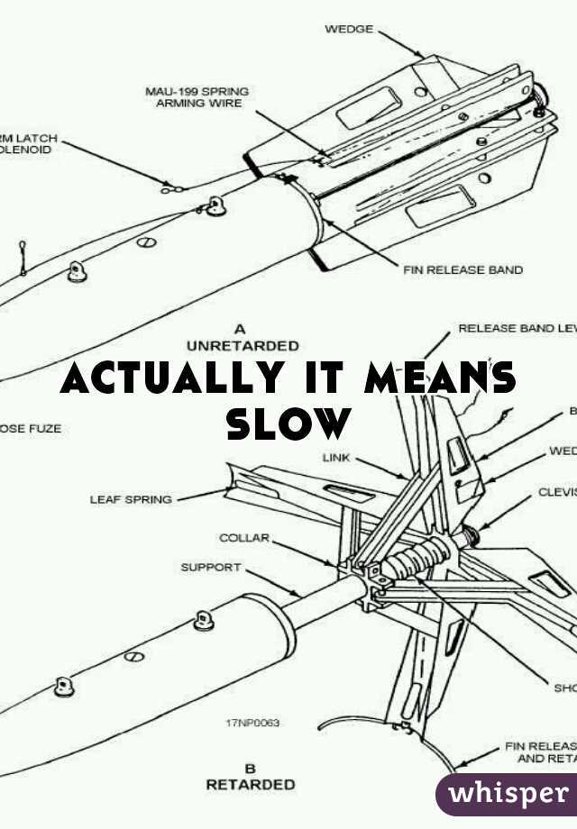 actually it means slow 