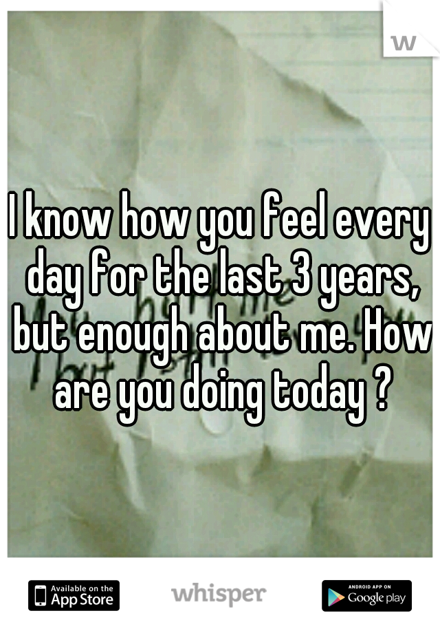 I know how you feel every day for the last 3 years, but enough about me. How are you doing today ?