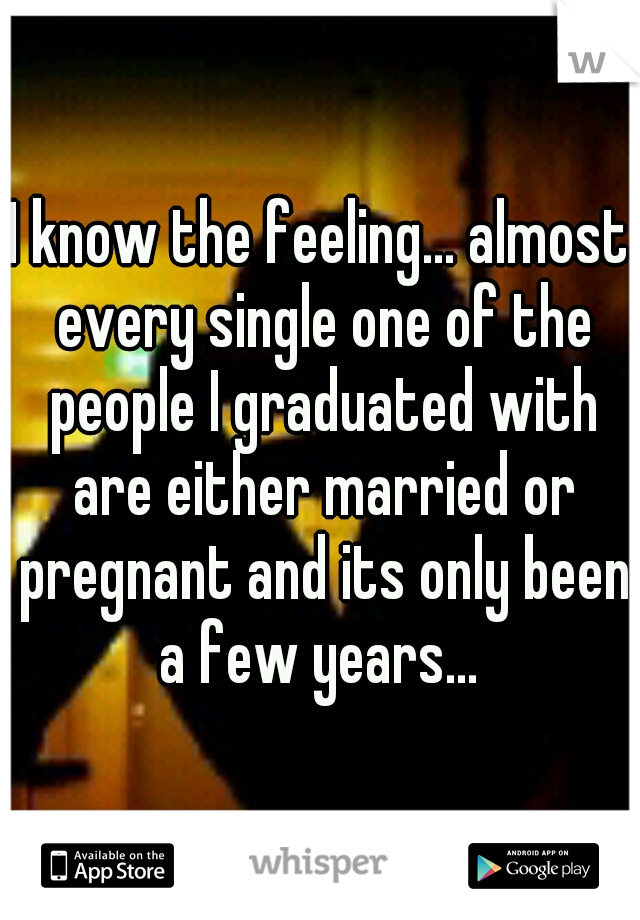 I know the feeling... almost every single one of the people I graduated with are either married or pregnant and its only been a few years... 