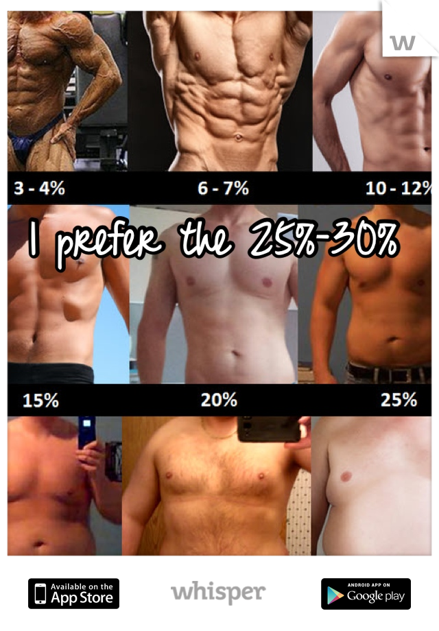 I prefer the 25%-30% 