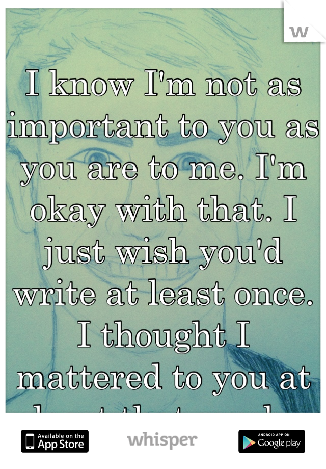 I know I'm not as important to you as you are to me. I'm okay with that. I just wish you'd write at least once. 
I thought I mattered to you at least that much.
