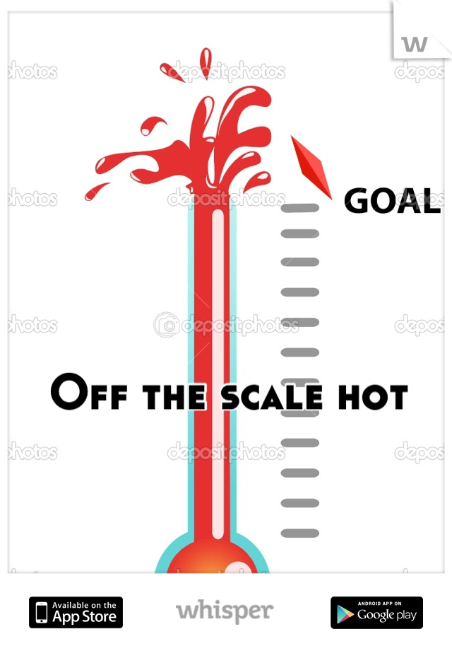 Off the scale hot