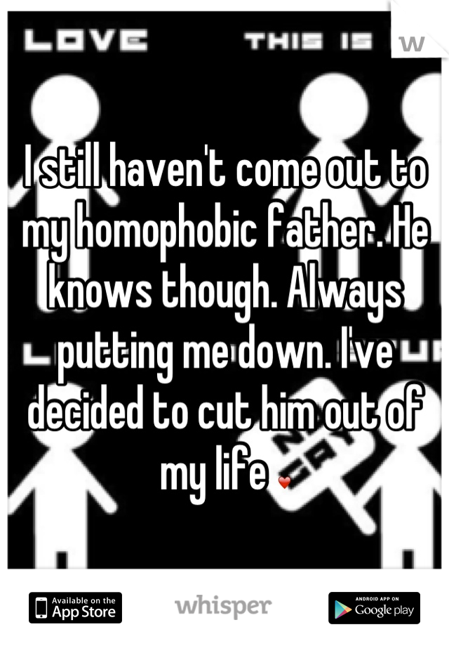 I still haven't come out to my homophobic father. He knows though. Always putting me down. I've decided to cut him out of my life ❤