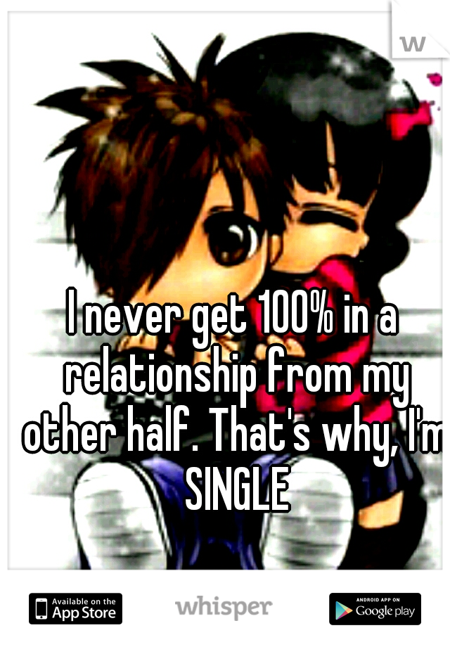 I never get 100% in a relationship from my other half. That's why, I'm SINGLE