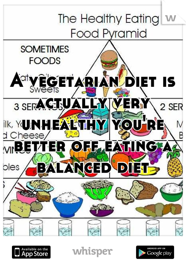 A vegetarian diet is actually very unhealthy you're better off eating a balanced diet