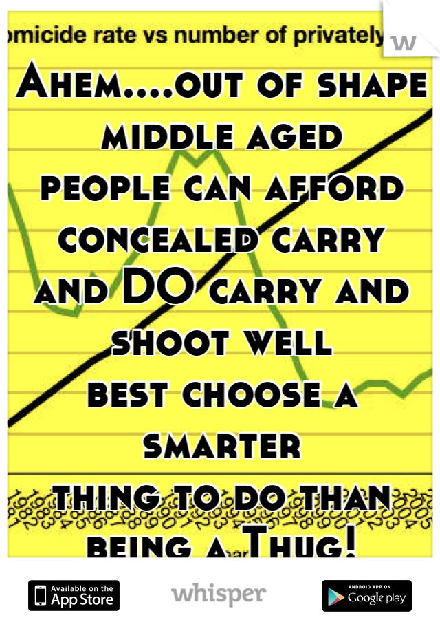 Ahem....out of shape middle aged
people can afford concealed carry
and DO carry and shoot well
best choose a smarter
thing to do than being a Thug!