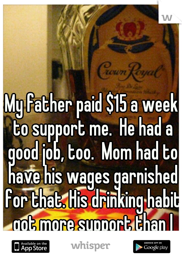 My father paid $15 a week to support me.  He had a good job, too.  Mom had to have his wages garnished for that. His drinking habit got more support than I did.