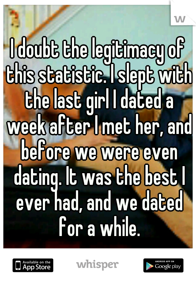 I doubt the legitimacy of this statistic. I slept with the last girl I dated a week after I met her, and before we were even dating. It was the best I ever had, and we dated for a while.