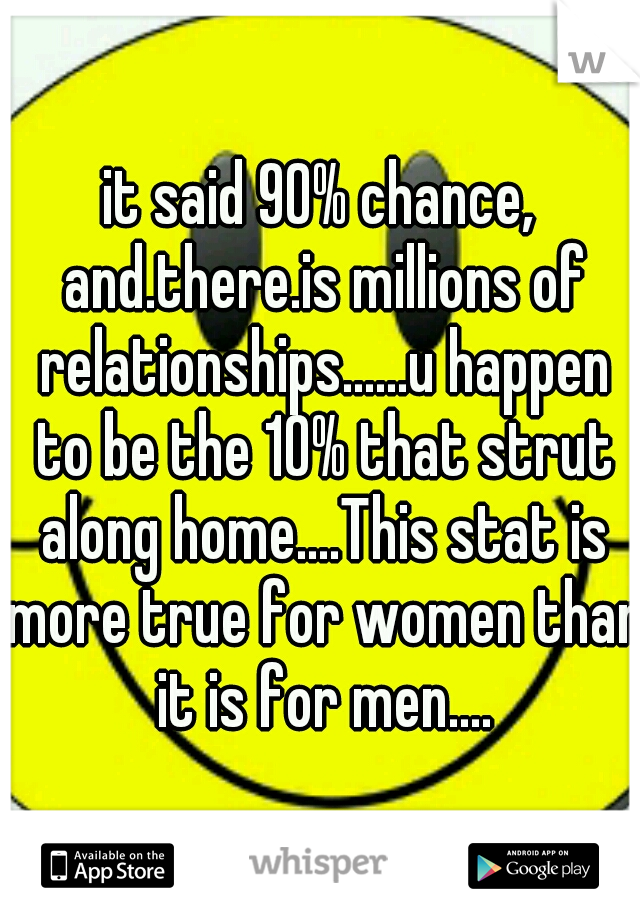 it said 90% chance, and.there.is millions of relationships......u happen to be the 10% that strut along home....This stat is more true for women than it is for men....