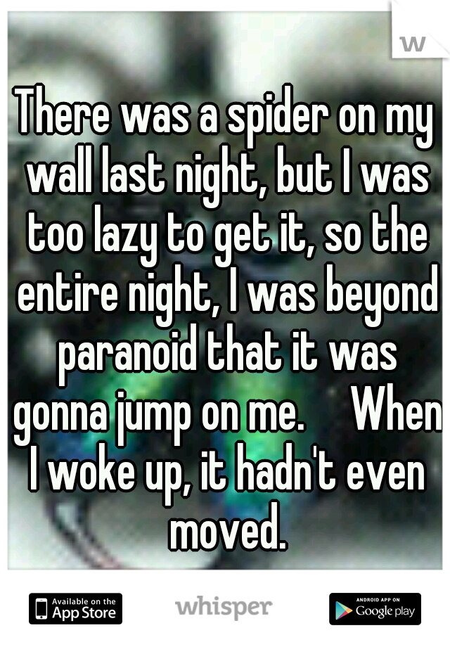 There was a spider on my wall last night, but I was too lazy to get it, so the entire night, I was beyond paranoid that it was gonna jump on me.

When I woke up, it hadn't even moved.