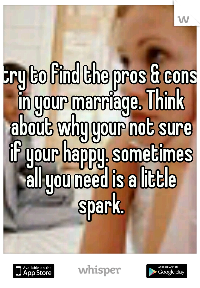 try to find the pros & cons in your marriage. Think about why your not sure if your happy. sometimes all you need is a little spark.