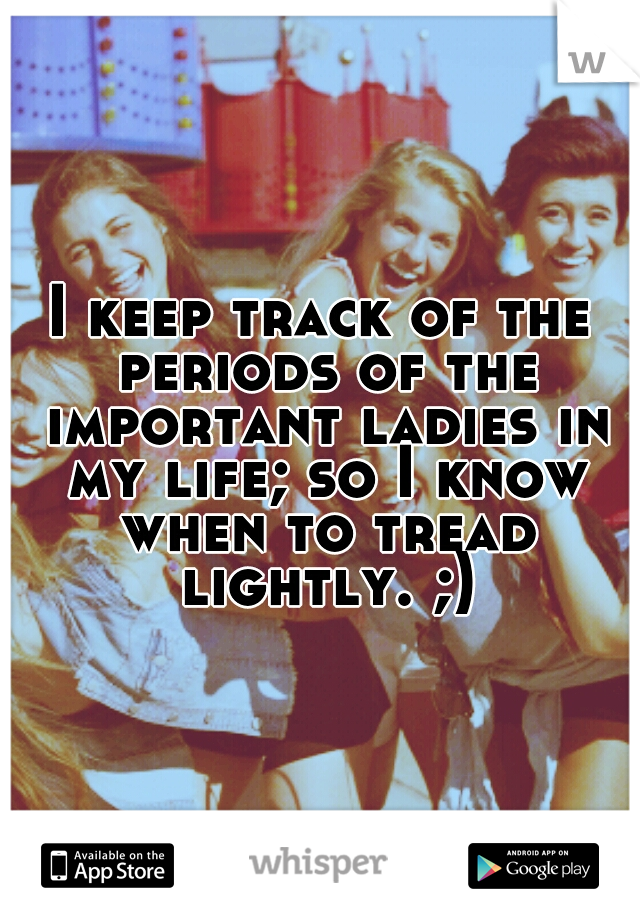 I keep track of the periods of the important ladies in my life; so I know when to tread lightly. ;)