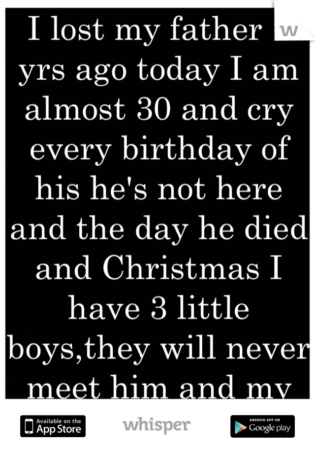 I lost my father 7 yrs ago today I am almost 30 and cry every birthday of his he's not here and the day he died and Christmas I have 3 little boys,they will never meet him and my wife never asked me if