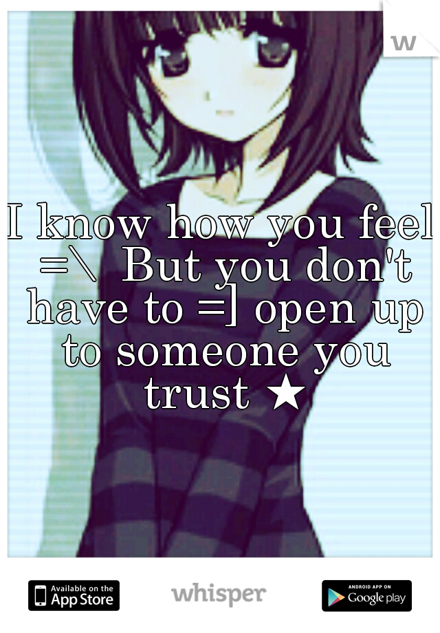 I know how you feel =\ 
But you don't have to =] open up to someone you trust ★