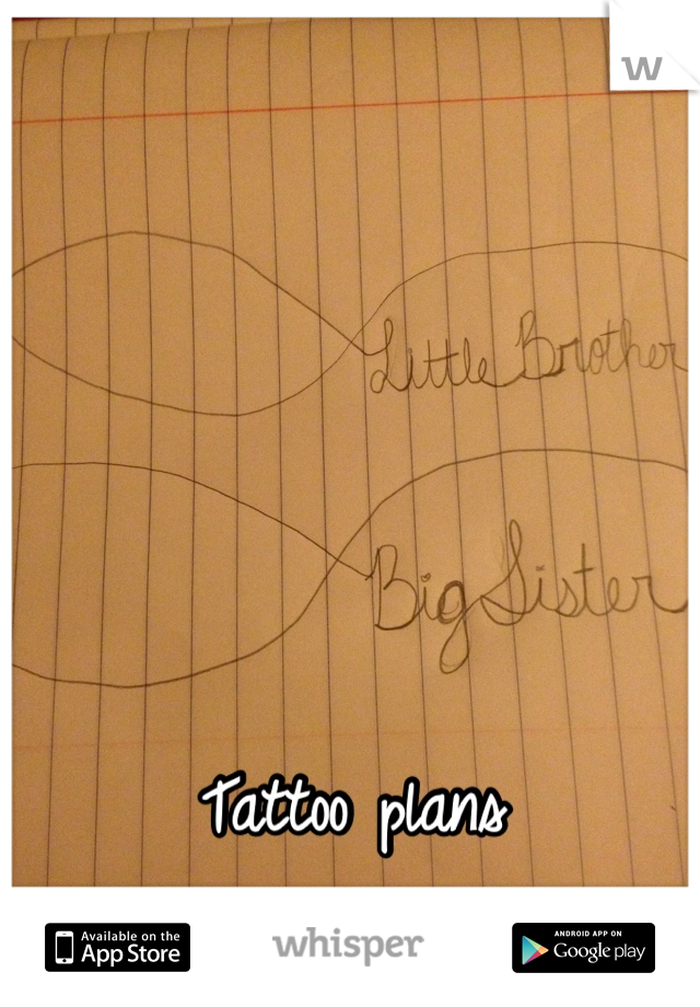 Tattoo plans 
