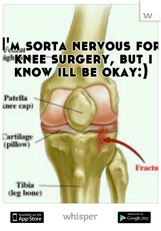 I'm sorta nervous for knee surgery, but i know ill be okay:) 