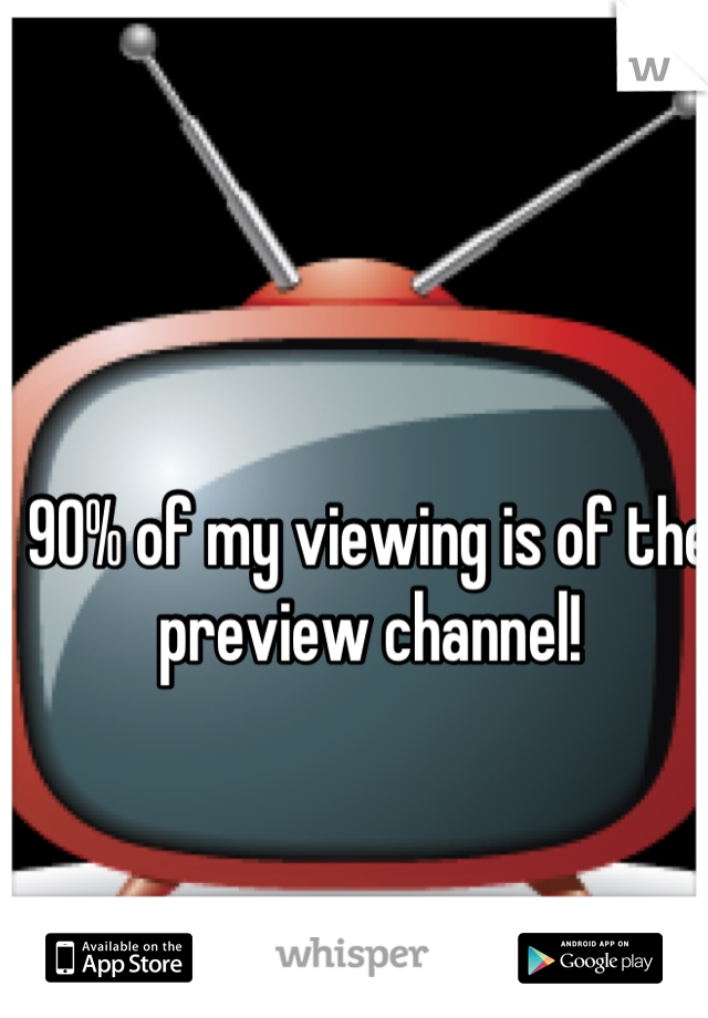 90% of my viewing is of the preview channel!