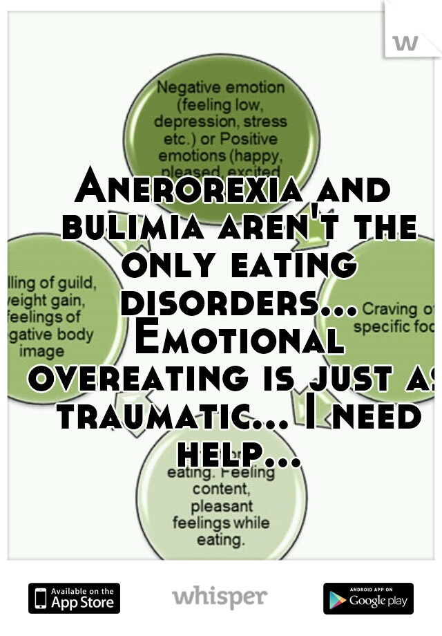 Anerorexia and bulimia aren't the only eating disorders... Emotional overeating is just as traumatic... I need help...