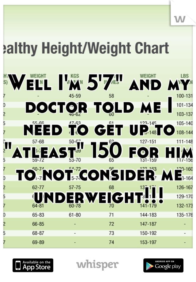 Well I'm 5'7" and my doctor told me I need to get up to "atleast" 150 for him to not consider me underweight!!!