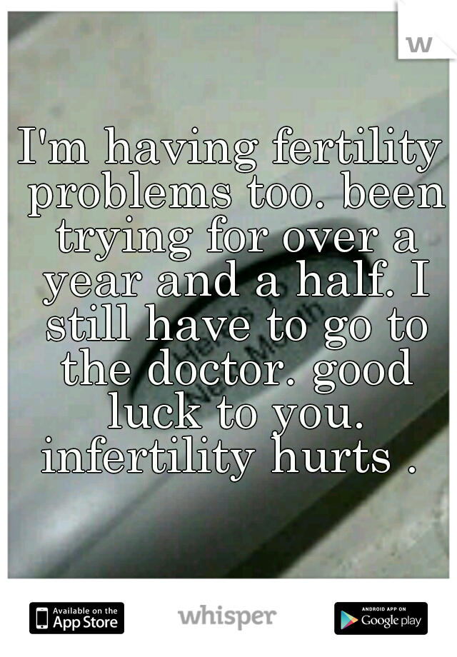 I'm having fertility problems too. been trying for over a year and a half. I still have to go to the doctor. good luck to you. infertility hurts . 