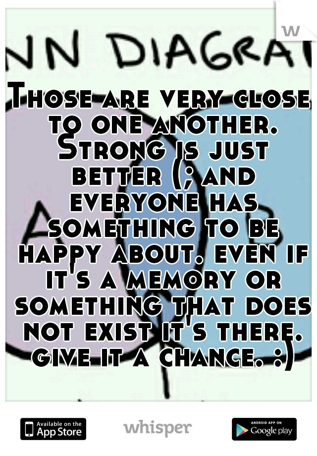 Those are very close to one another. Strong is just better (; and everyone has something to be happy about. even if it's a memory or something that does not exist it's there. give it a chance. :)