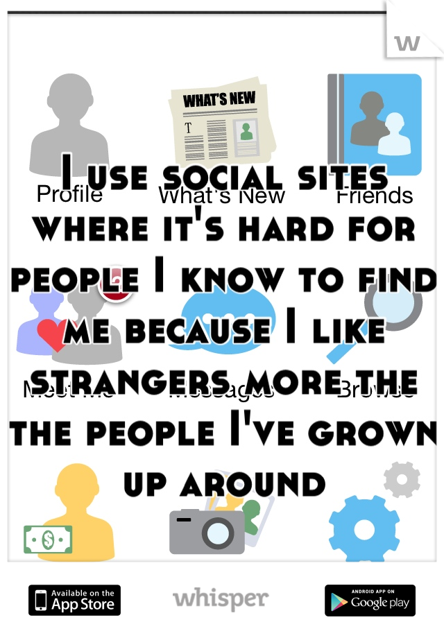 I use social sites where it's hard for people I know to find me because I like strangers more the the people I've grown up around