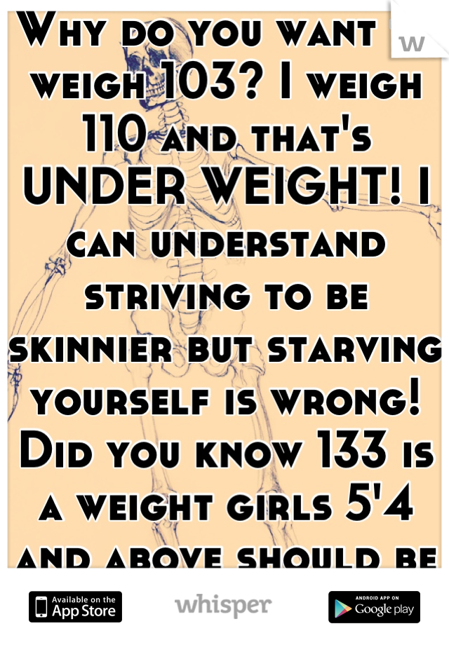 Why do you want to weigh 103? I weigh 110 and that's UNDER WEIGHT! I can understand striving to be skinnier but starving yourself is wrong! Did you know 133 is a weight girls 5'4 and above should be at