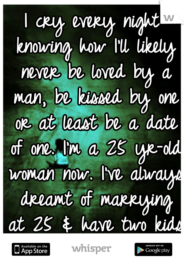 I cry every night knowing how I'll likely never be loved by a man, be kissed by one or at least be a date of one. I'm a 25 yr-old woman now. I've always dreamt of marrying at 25 & have two kids by 30.