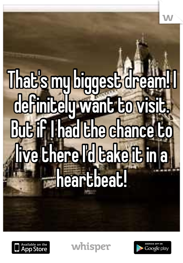 That's my biggest dream! I definitely want to visit. But if I had the chance to live there I'd take it in a heartbeat!