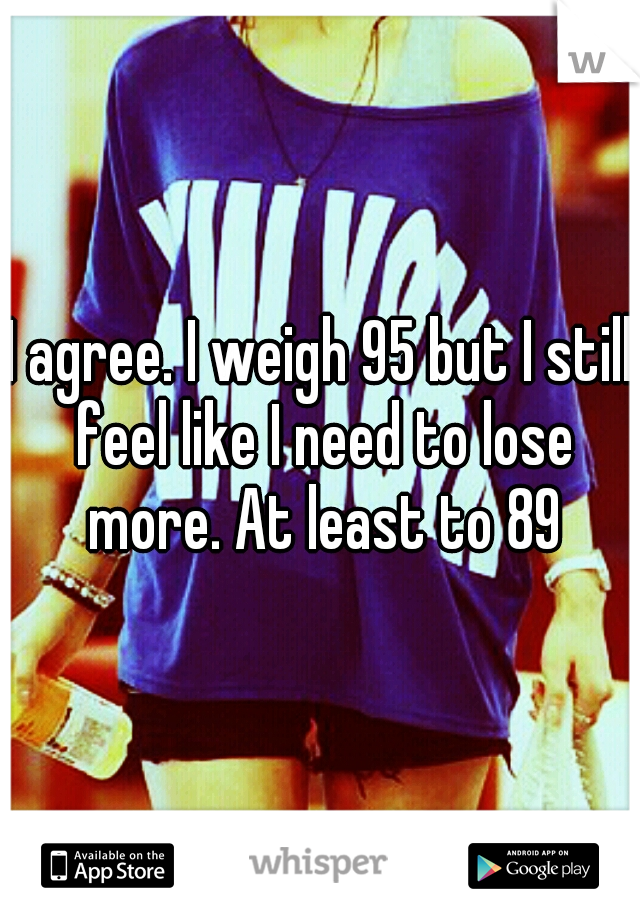 I agree. I weigh 95 but I still feel like I need to lose more. At least to 89