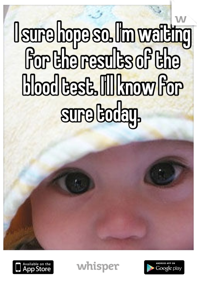 I sure hope so. I'm waiting for the results of the blood test. I'll know for sure today. 