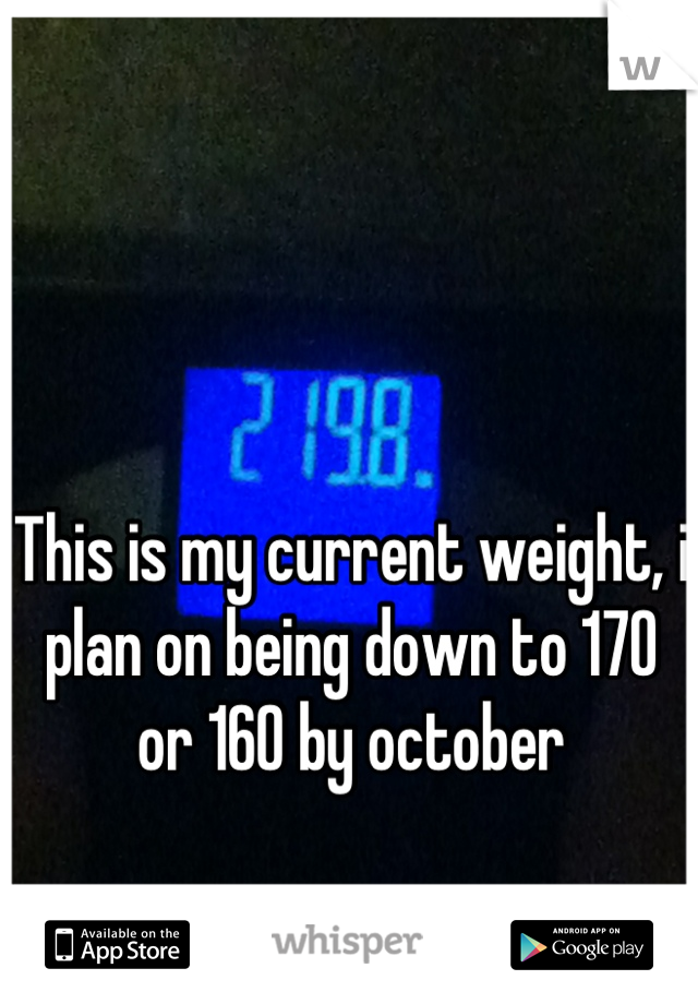 This is my current weight, i plan on being down to 170 or 160 by october