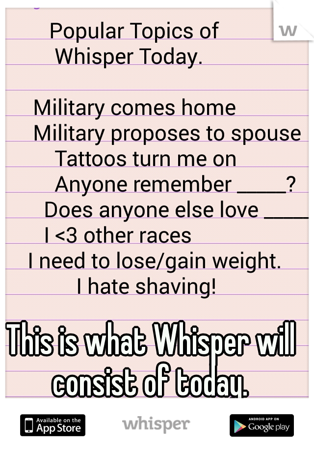 This is what Whisper will consist of today. 