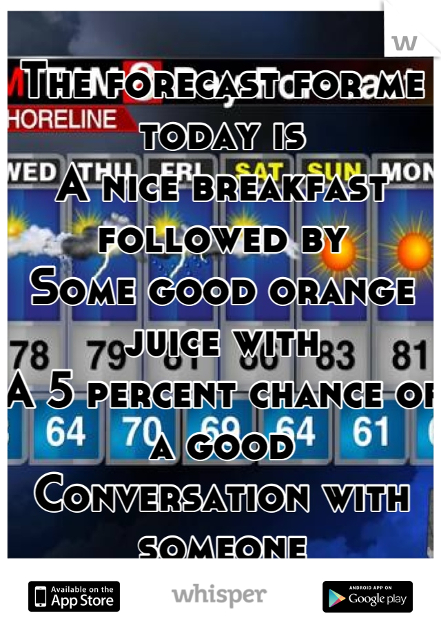 The forecast for me today is
A nice breakfast followed by 
Some good orange juice with 
A 5 percent chance of a good 
Conversation with someone