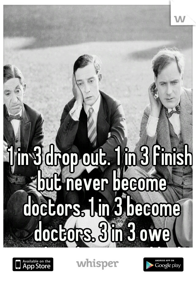 1 in 3 drop out. 1 in 3 finish but never become doctors. 1 in 3 become doctors. 3 in 3 owe student loans. good luck!