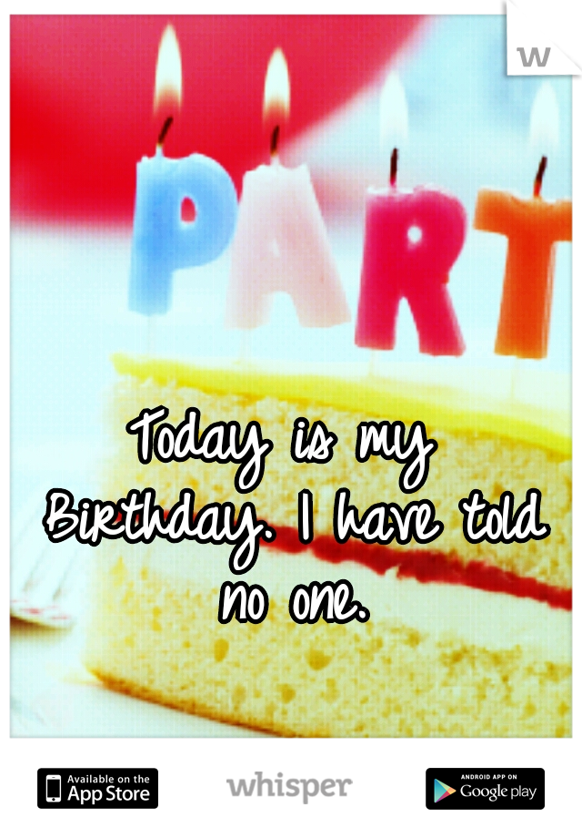 Today is my Birthday.
I have told no one.
