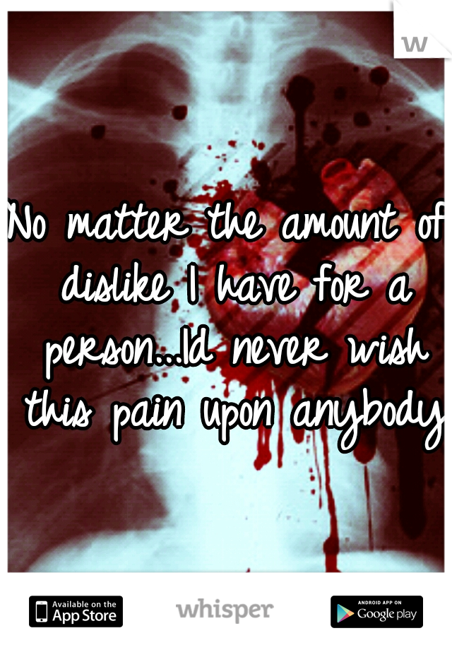 No matter the amount of dislike I have for a person...Id never wish this pain upon anybody.