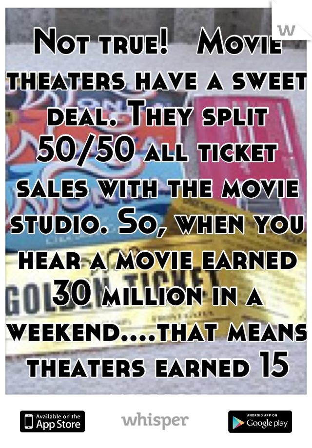 Not true!   Movie theaters have a sweet deal. They split 50/50 all ticket sales with the movie studio. So, when you hear a movie earned 30 million in a weekend....that means theaters earned 15  million