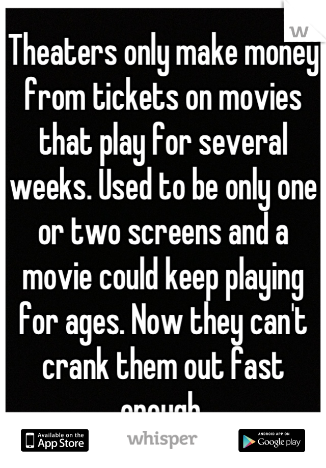 Theaters only make money from tickets on movies that play for several weeks. Used to be only one or two screens and a movie could keep playing for ages. Now they can't crank them out fast enough.