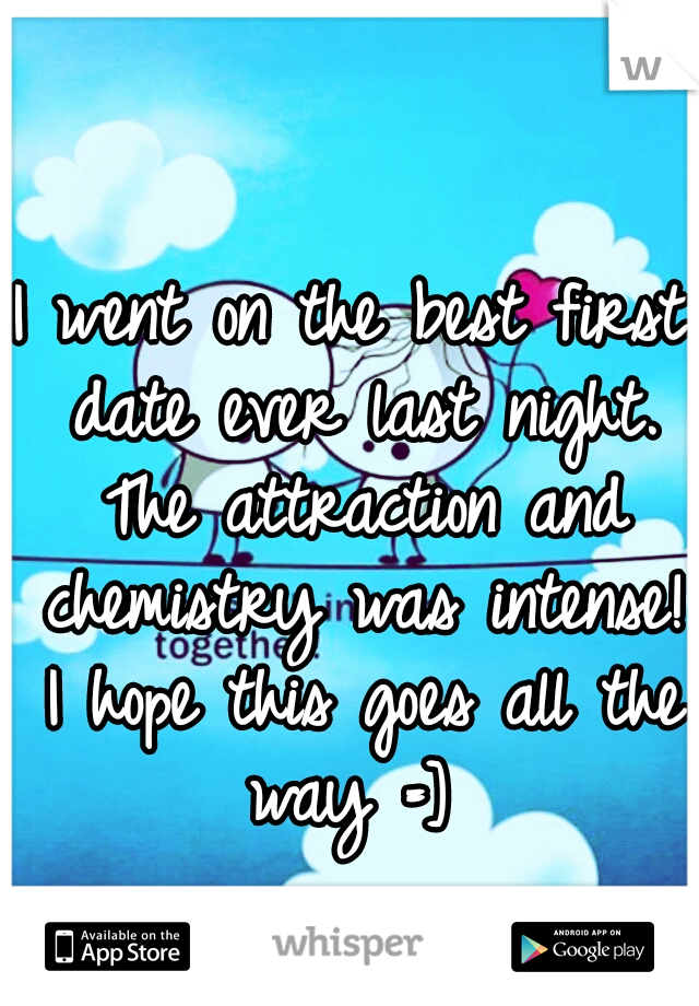 I went on the best first date ever last night. The attraction and chemistry was intense! I hope this goes all the way =] 