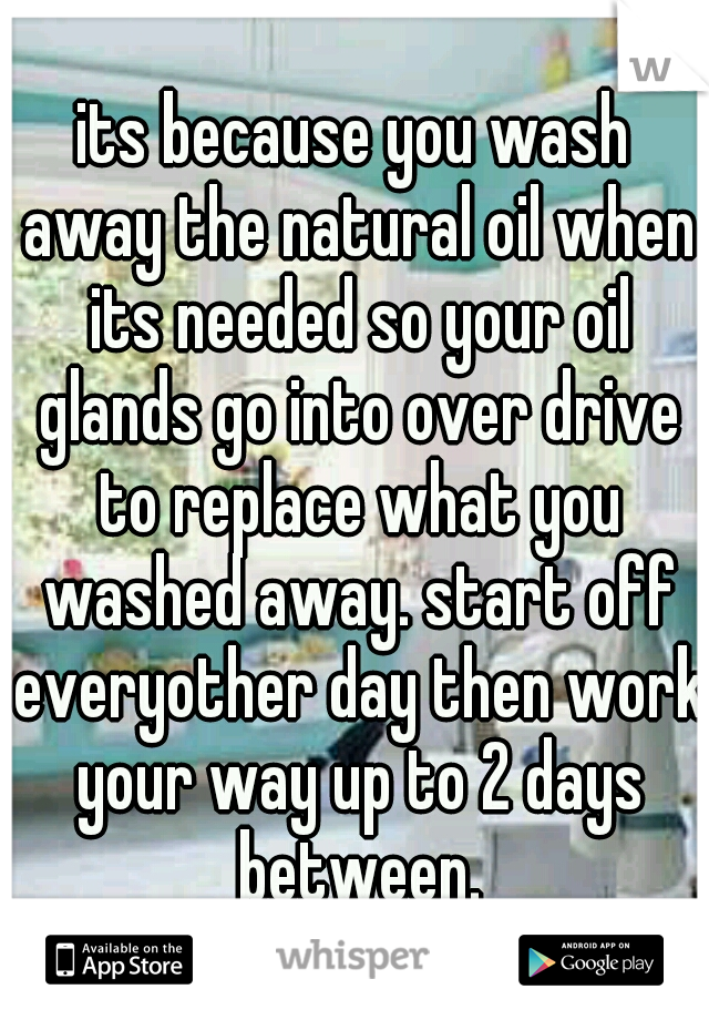 its because you wash away the natural oil when its needed so your oil glands go into over drive to replace what you washed away. start off everyother day then work your way up to 2 days between.